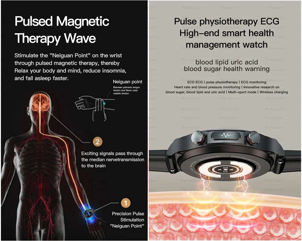 ECG+PPG Laser Pulse Therapy Smartwatches 2023