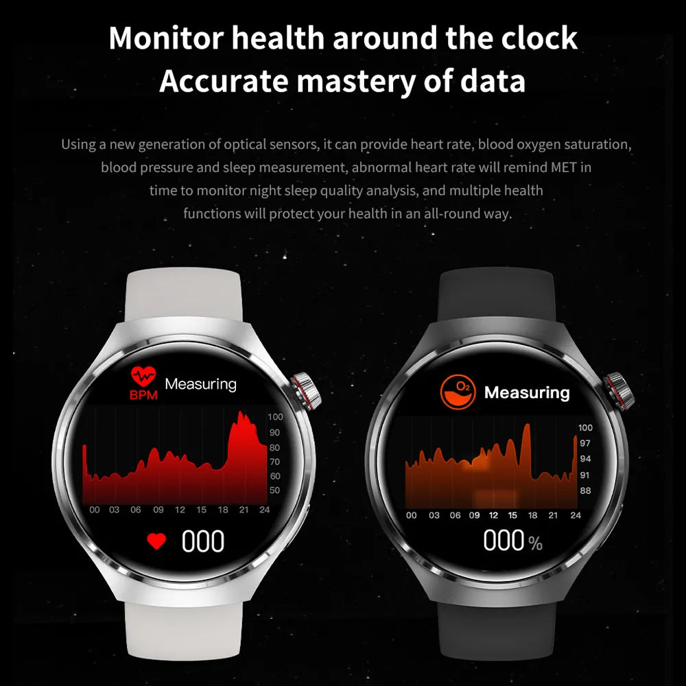 Smart Watch GT4 Pro com açúcar no sangue não invasivo e indolor