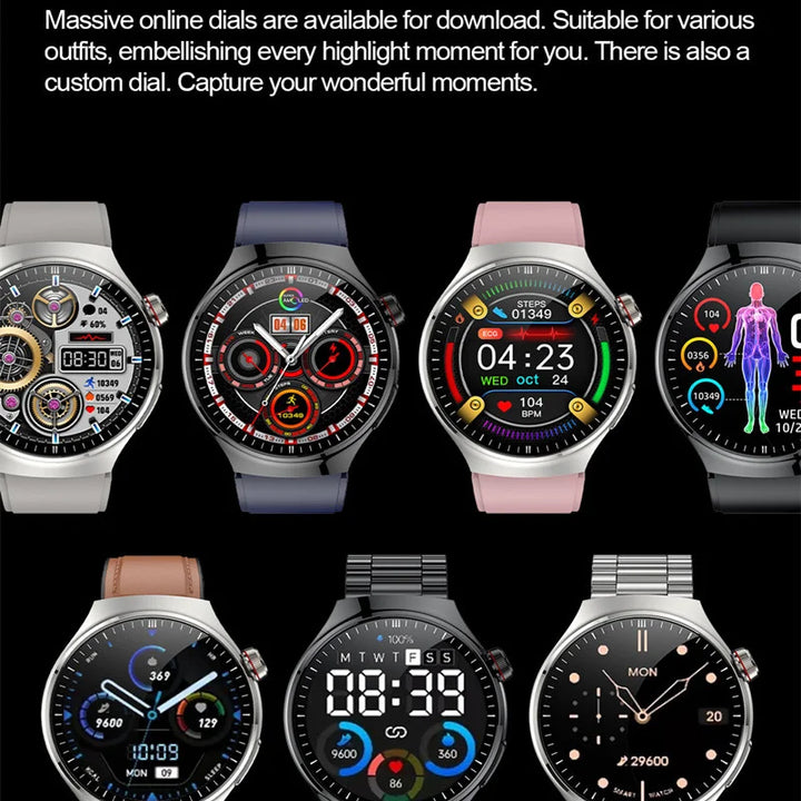 2024 New A.I Medical Diagnosis Smart Watch - One Button for Micro physical examination - Five Organ detection