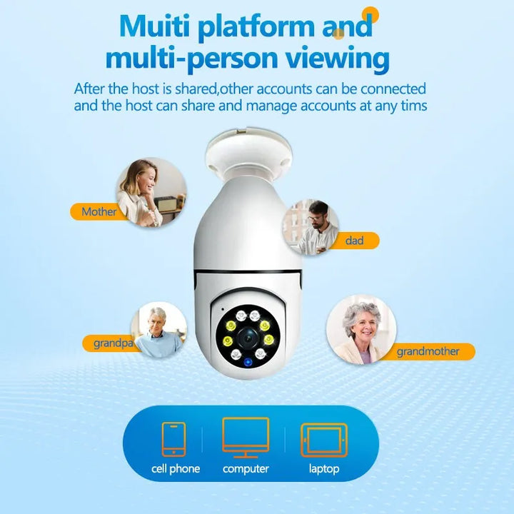 SurveilBright 5G Smart Bulb Camera