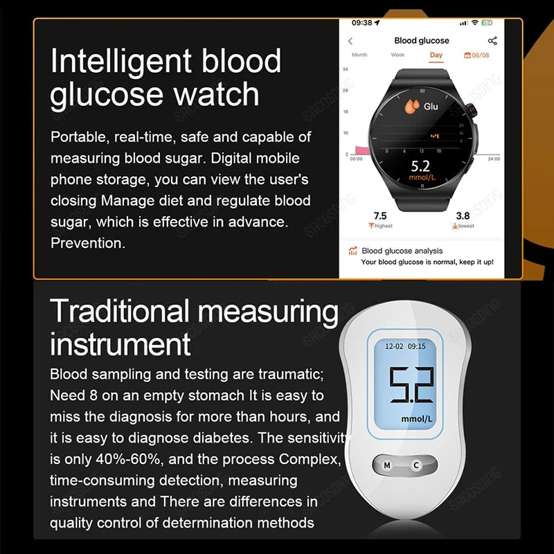 2024 New Laser Treatment Smart Watch - Blood Sugar - Lipid and Uric Acid Medical Grade ECG+PPG Health Monitoring