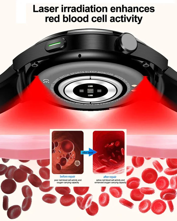 LaserHealth®  - Stabilize blood pressure, control blood sugar, uric acid and blood Lipid Smartwatch