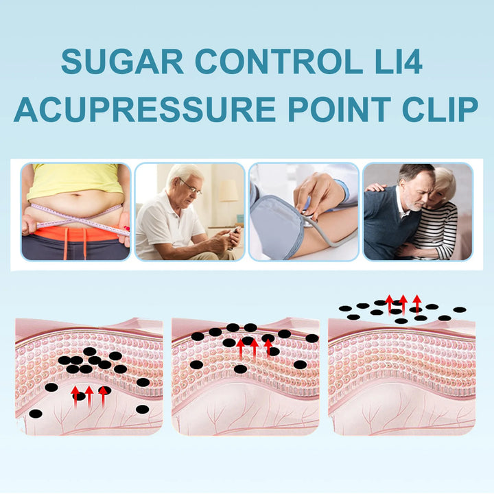 Sugar Control Acupressure Point Clip for Diabetic Treatment