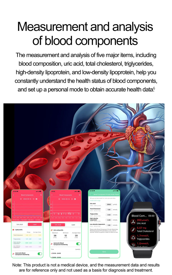 Lifesave Insight ® - Amoled Screen ECG Monitoring One Click Intelligent Micro Examination Bluetooth Call Smartwatch